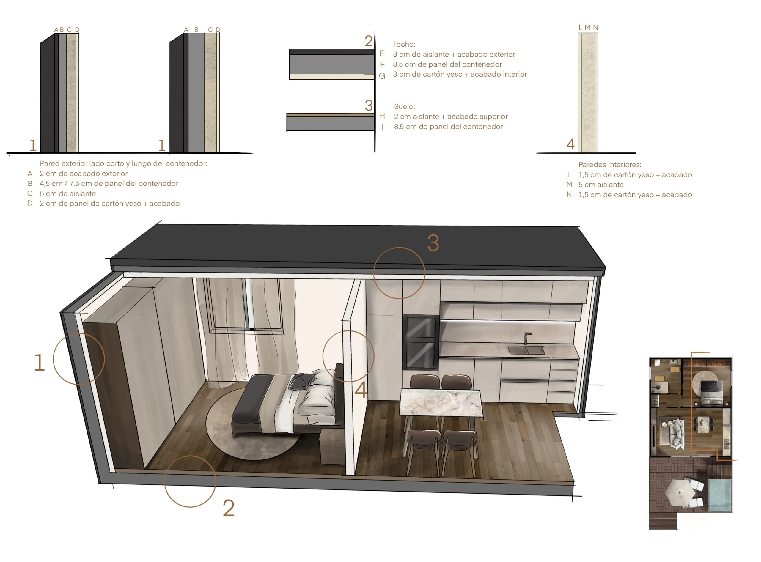 Reforma Vivienda Tenerife  +  Casas Baratas