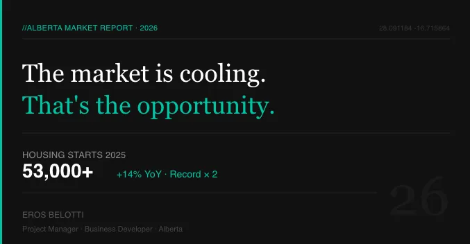 Alberta Market Indicators Developers Should Track in 2026