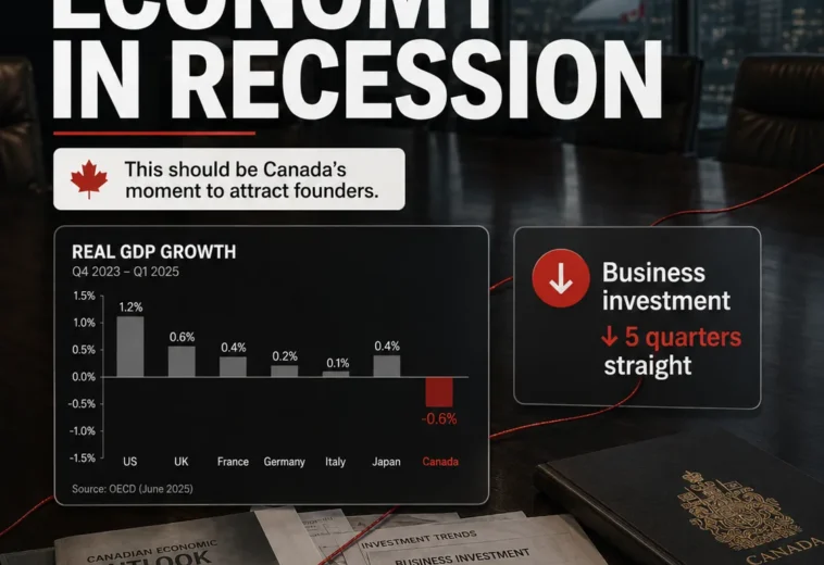 eros belotti - Canada losing entrepreneurs to the US — silver platter