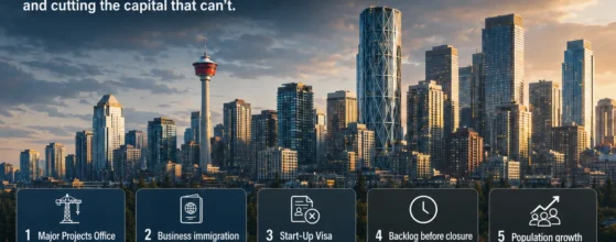 Canada Start-Up Visa 2026 pause and Alberta business immigration