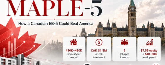 A Canadian EB-5 — the Maple-5 blueprint