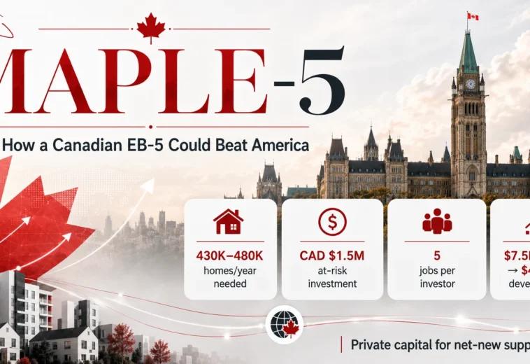A Canadian EB-5: How to End the Recession Without Spending a Dollar