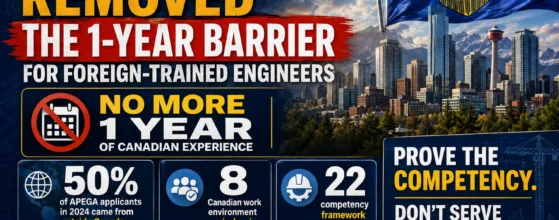 Infographic: Alberta removed the one-year Canadian experience requirement for foreign-trained engineers on July 18, 2026, replacing it with eight Canadian work environment equivalencies inside APEGA's 22-competency framework
