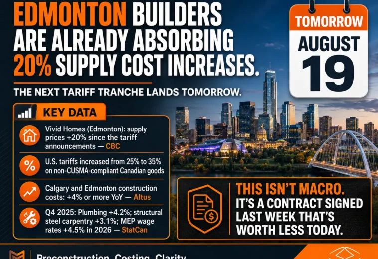 Alberta Construction Costs 2026: Where Tariffs Actually Hit
