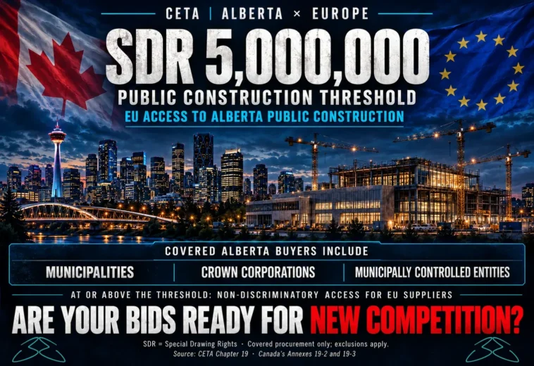 CETA Public Procurement: The SDR 5 Million Threshold That Opens Alberta Construction to EU Firms