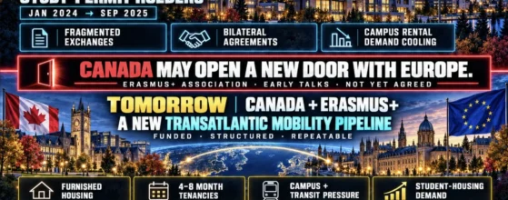 Infographic on student housing in Canada, showing declining study permit numbers and potential housing demand from closer Erasmus+ cooperation.